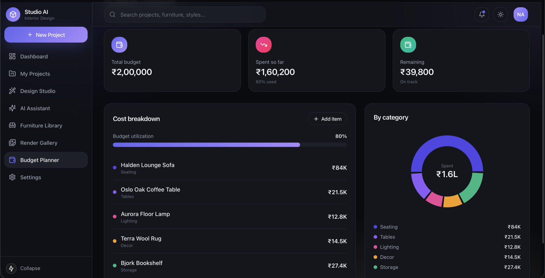 Budget planner with cost breakdown and category spend